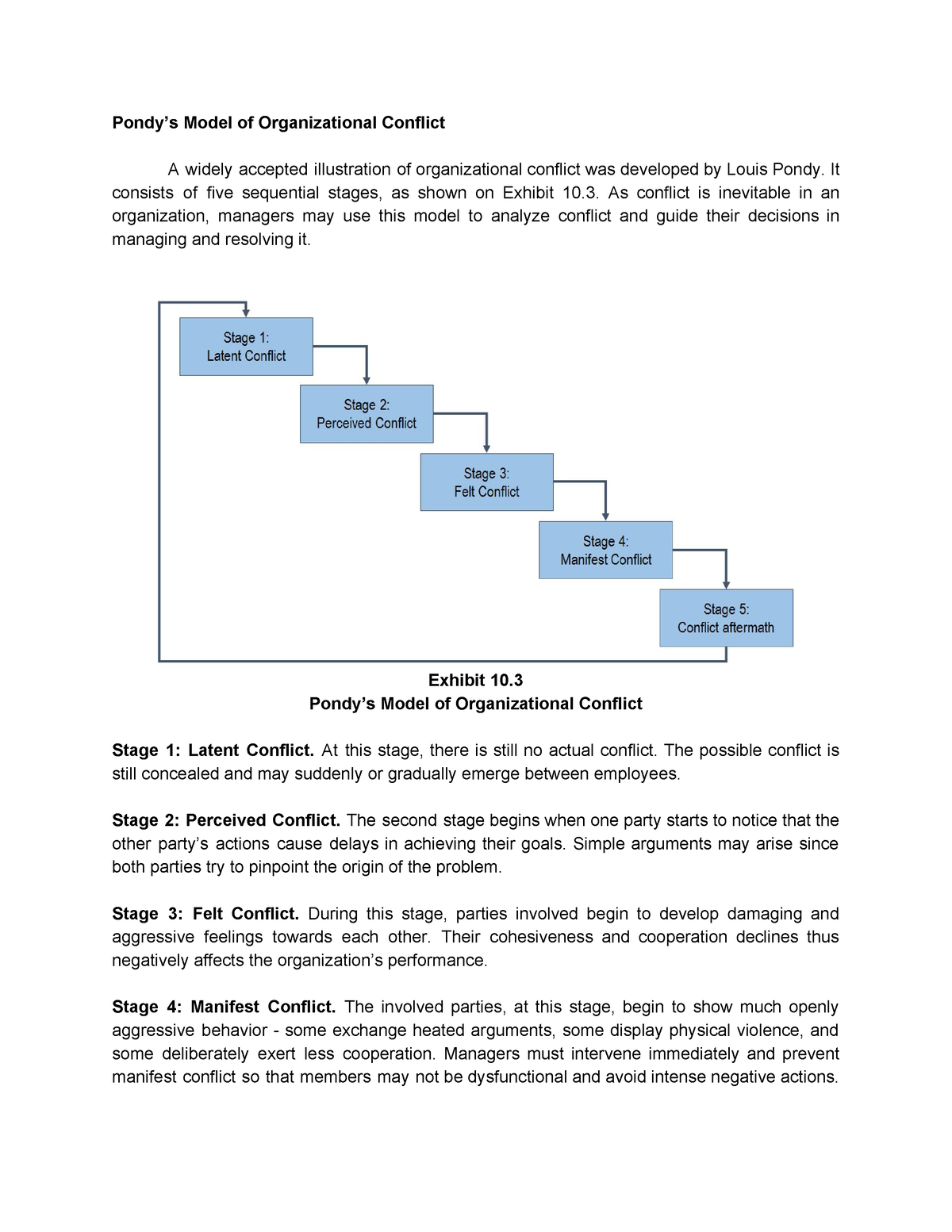 human-behavior-in-organization-module-10-pt2-pondy-s-model-of