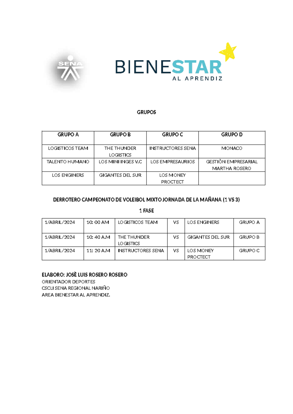 Derrotero Campeonato DE Voleibol Jornada Mañana - GRUPOS GRUPO A GRUPO ...