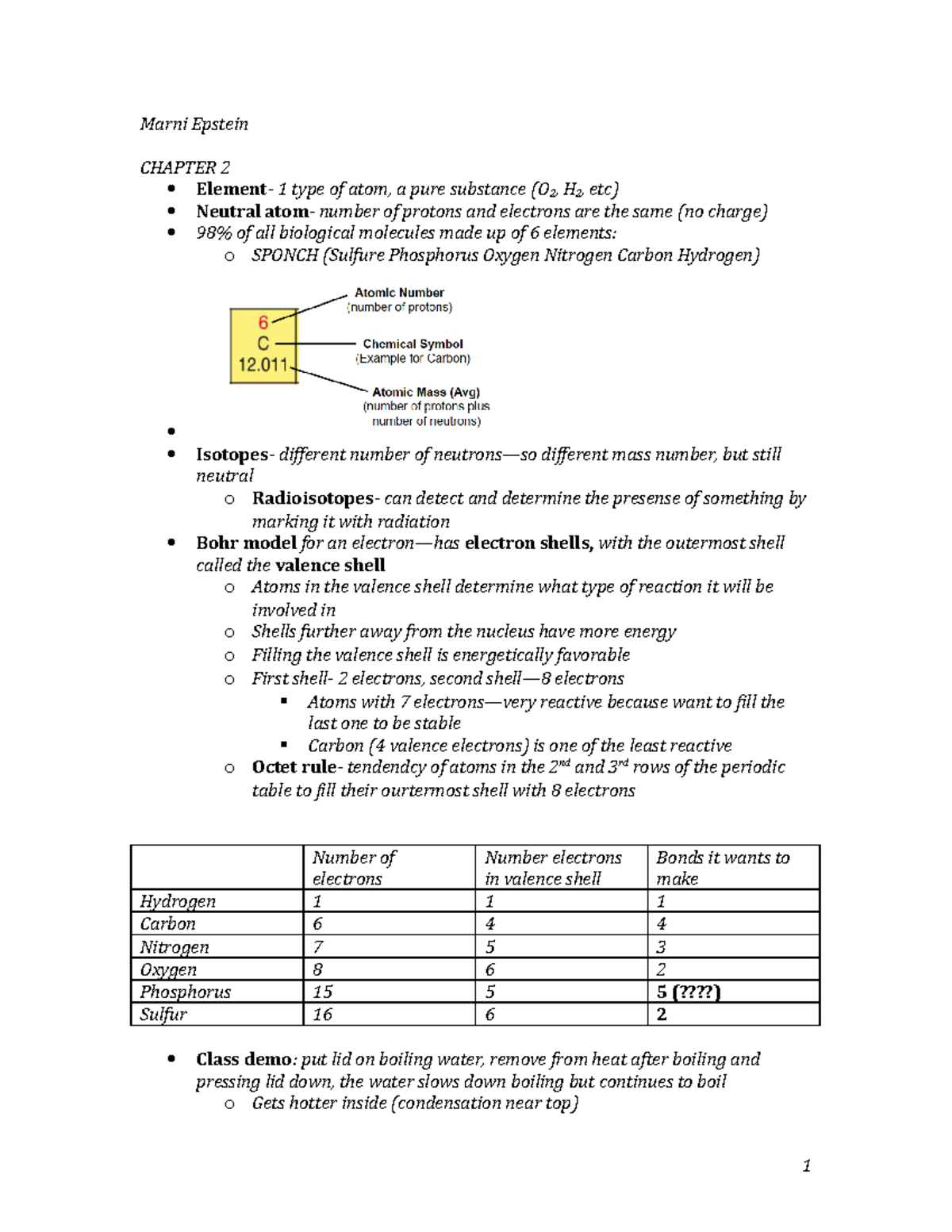 Study guide ch 1-5 - Summary of all the material from textbook chapters ...