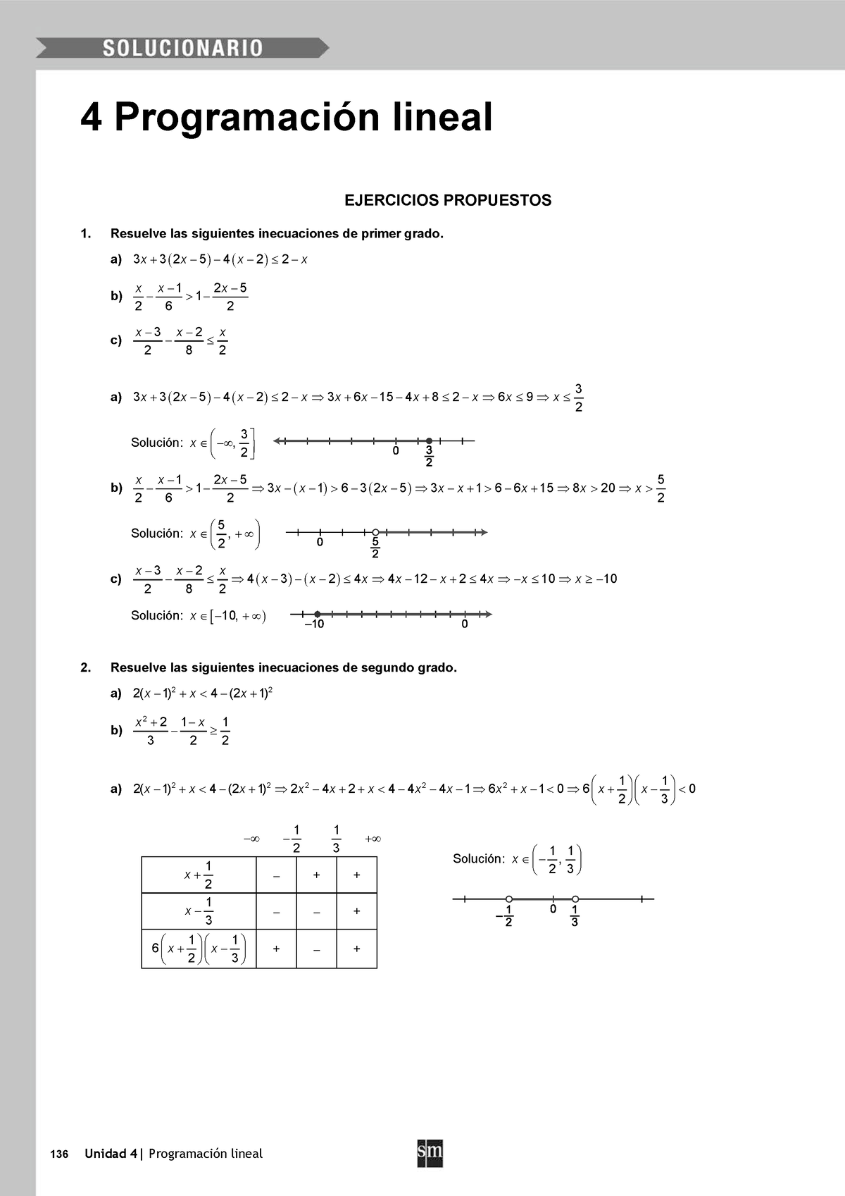 04programacionlineal - 136 Unidad 4| Programación Lineal 4 Programación ...