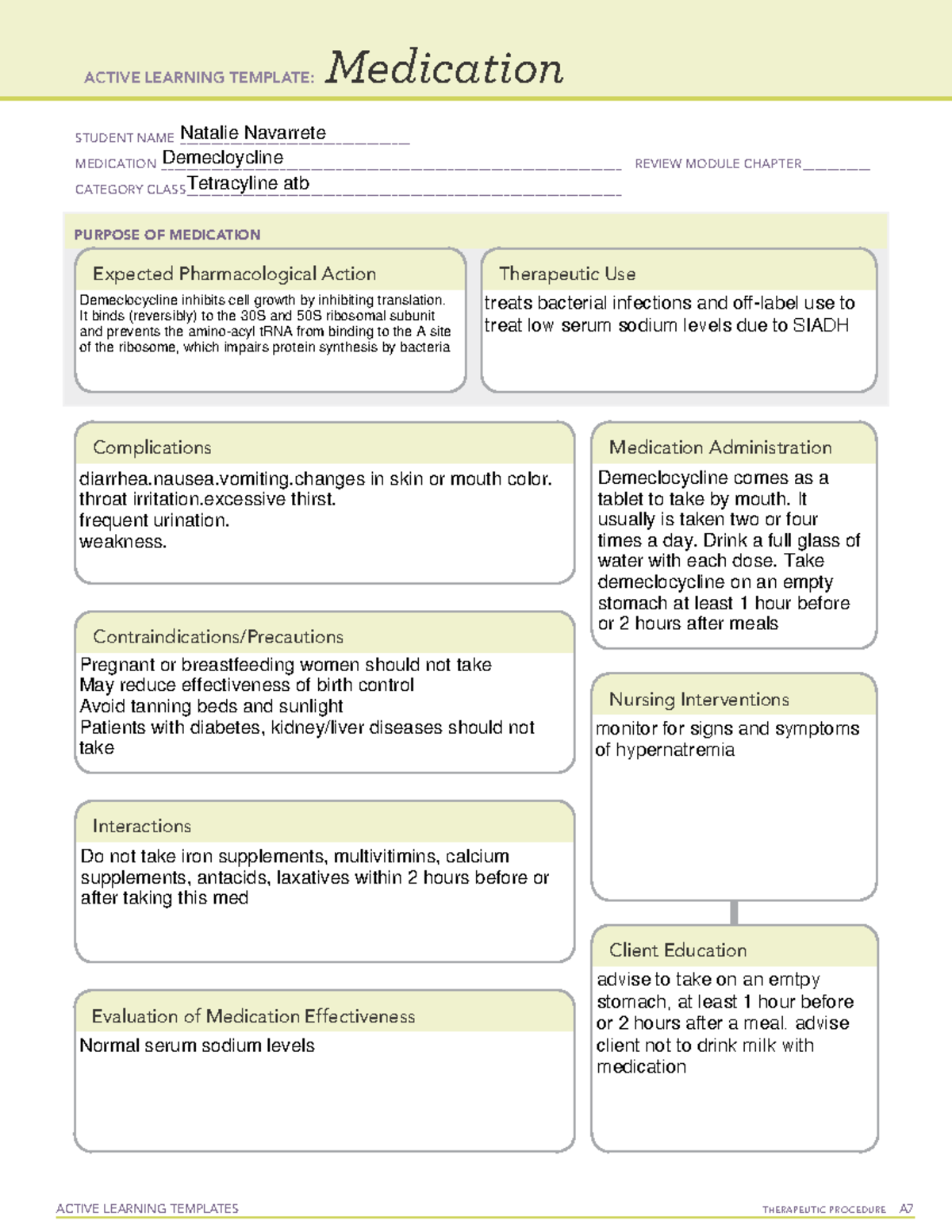 Demecloycline Med Map - Active Learning Templates Therapeutic Procedure 