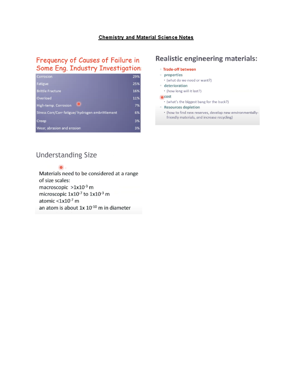 Chemistry and Material Science Notes - 60101 - Studocu
