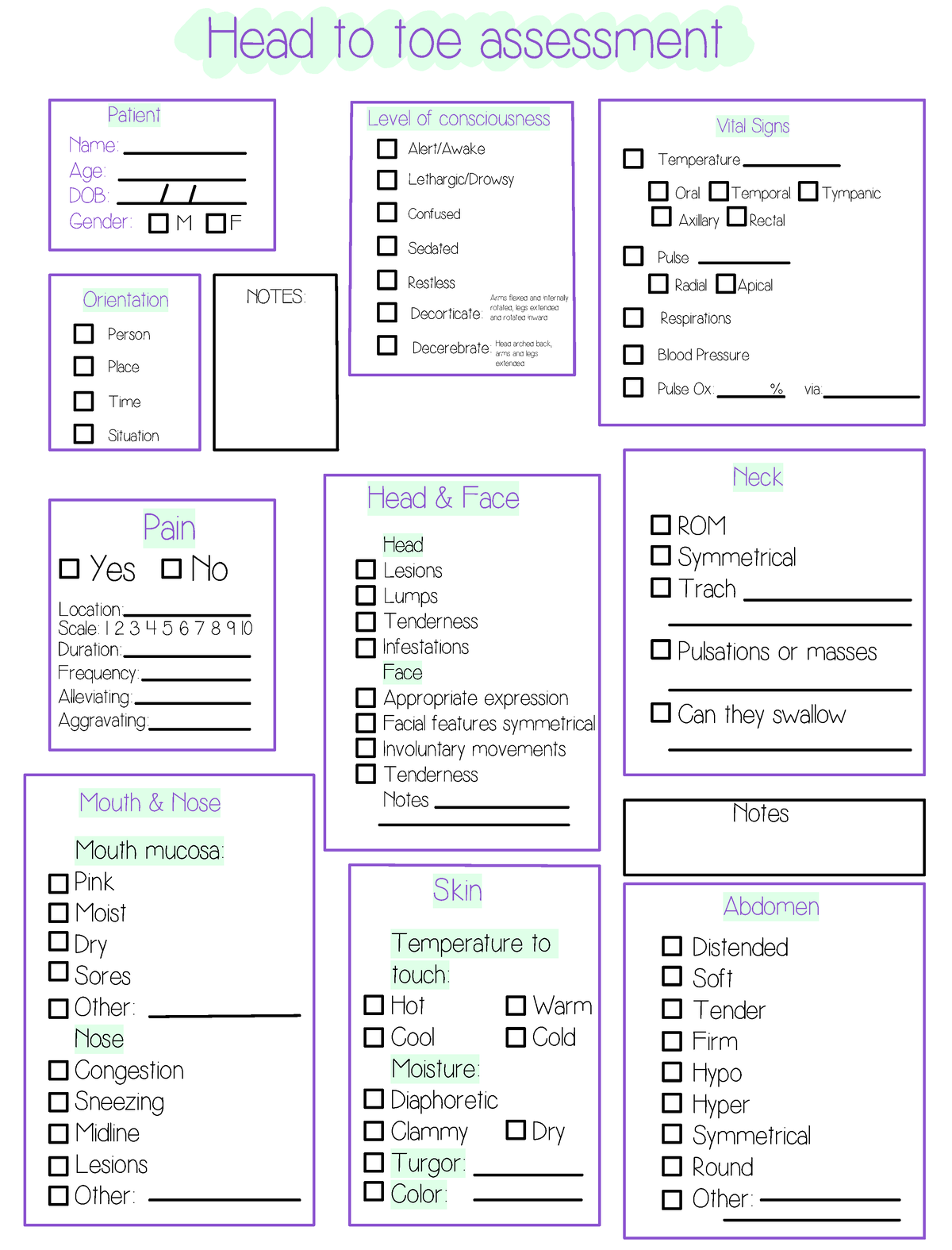 Headtotoeassessmenttemplate - Head to toe assessment Patient Level of ...