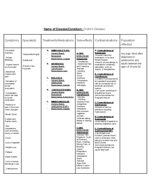 Case study 3 Medical TERM - PLAZA COLLEGE AH155-MEDICAL TERMINOLOGY ...