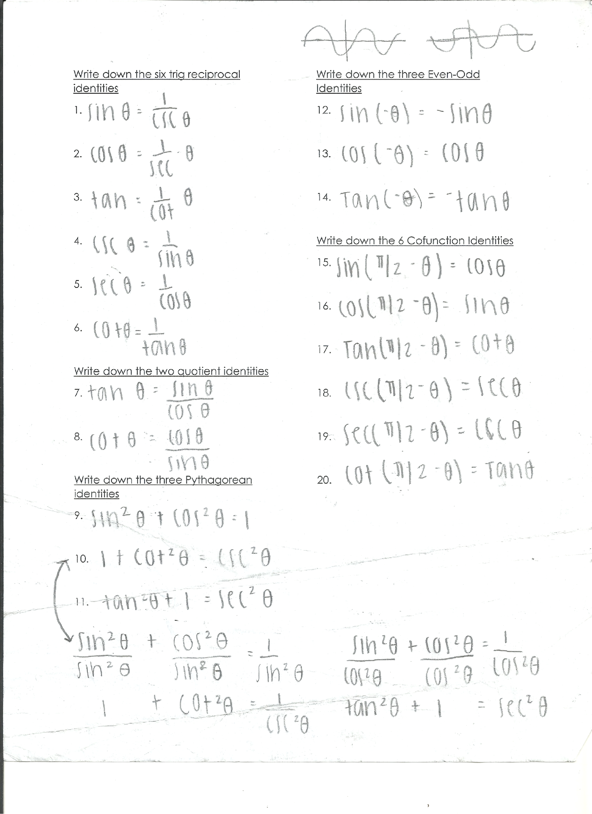 Trig Identities and their simplification - Studocu