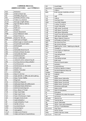 CHN-Paraphernalia-Checklist - VIRTUE • EXCELLENCE • SERVICE EMILIO ...