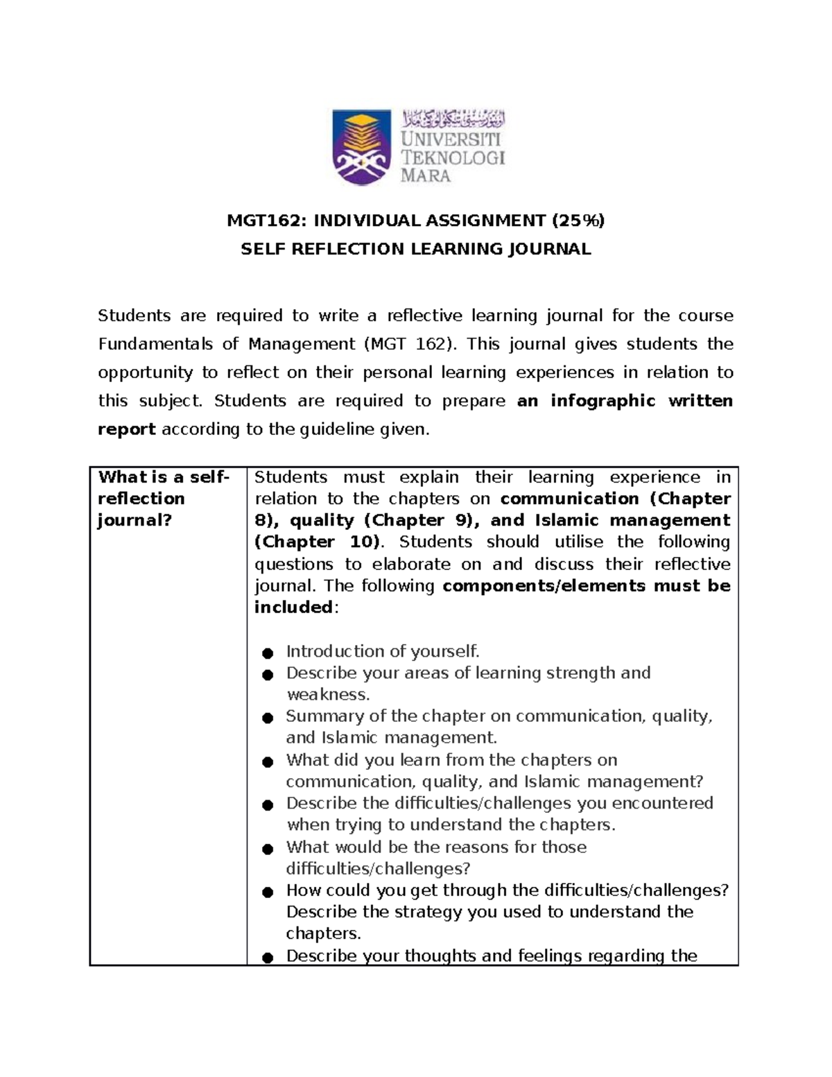 MGT162 Individual Assignment Reflection Journal October 2022 (1 ...