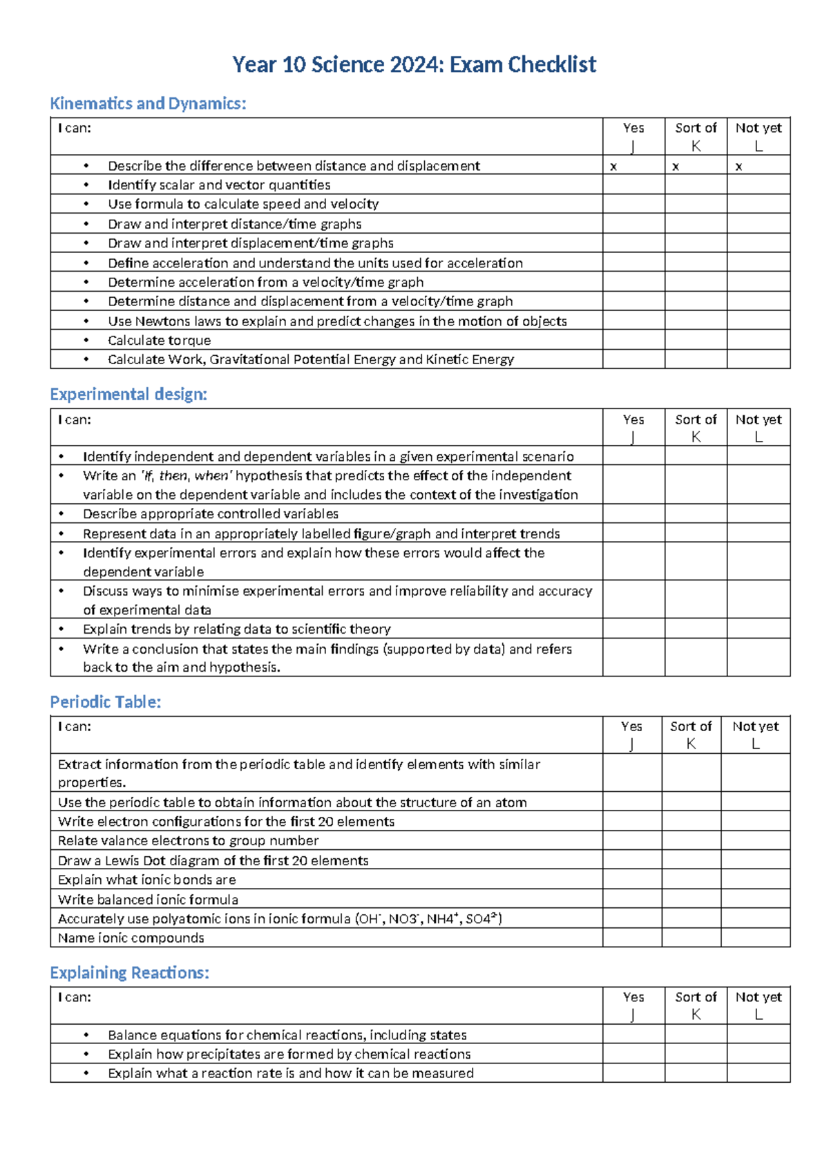 Analytical Science Yr10 Exam-Checklist 2024 - Year 10 Science 2024 ...