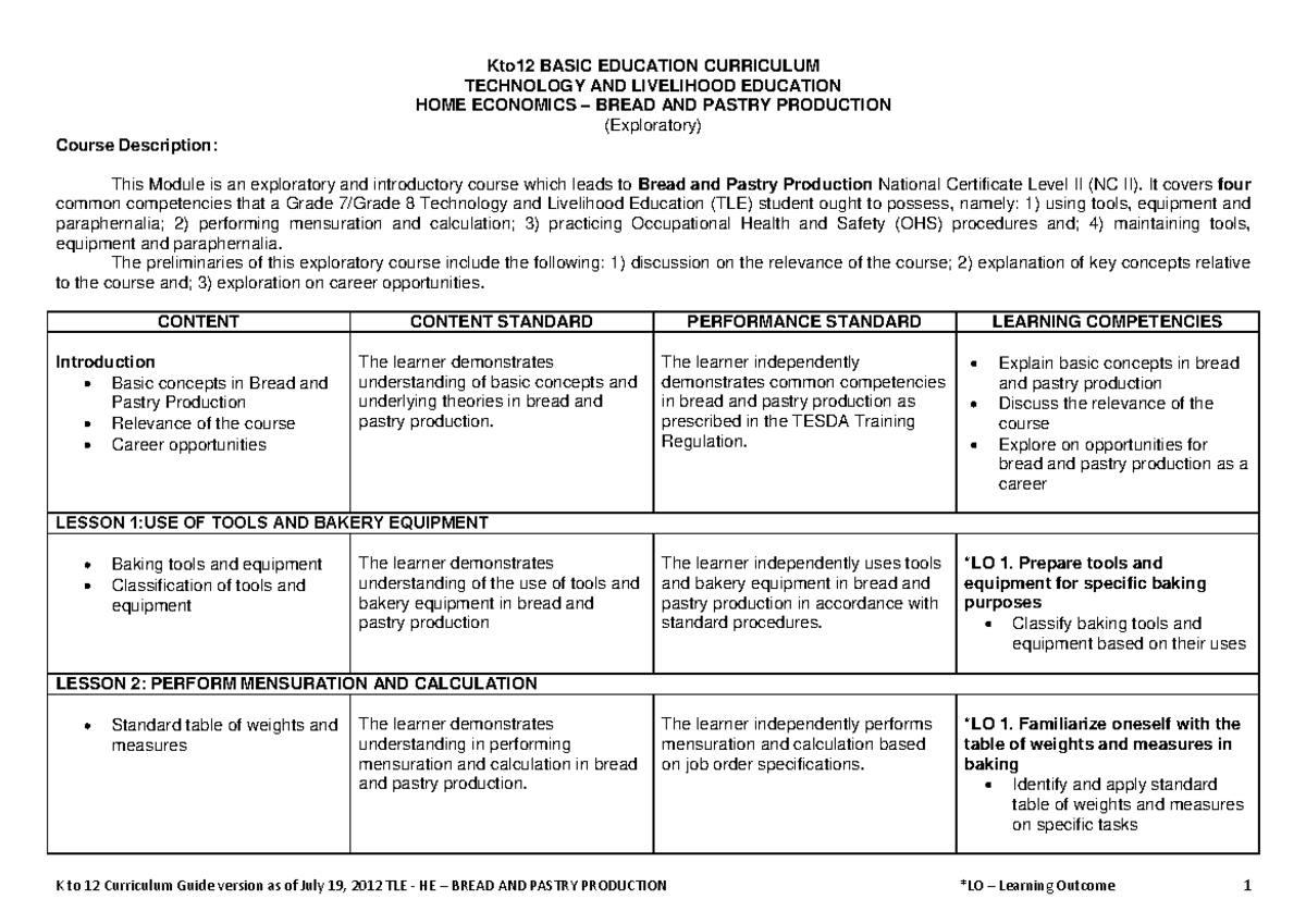 Tle-bpp compress - Description - Kto12 BASIC EDUCATION CURRICULUM ...