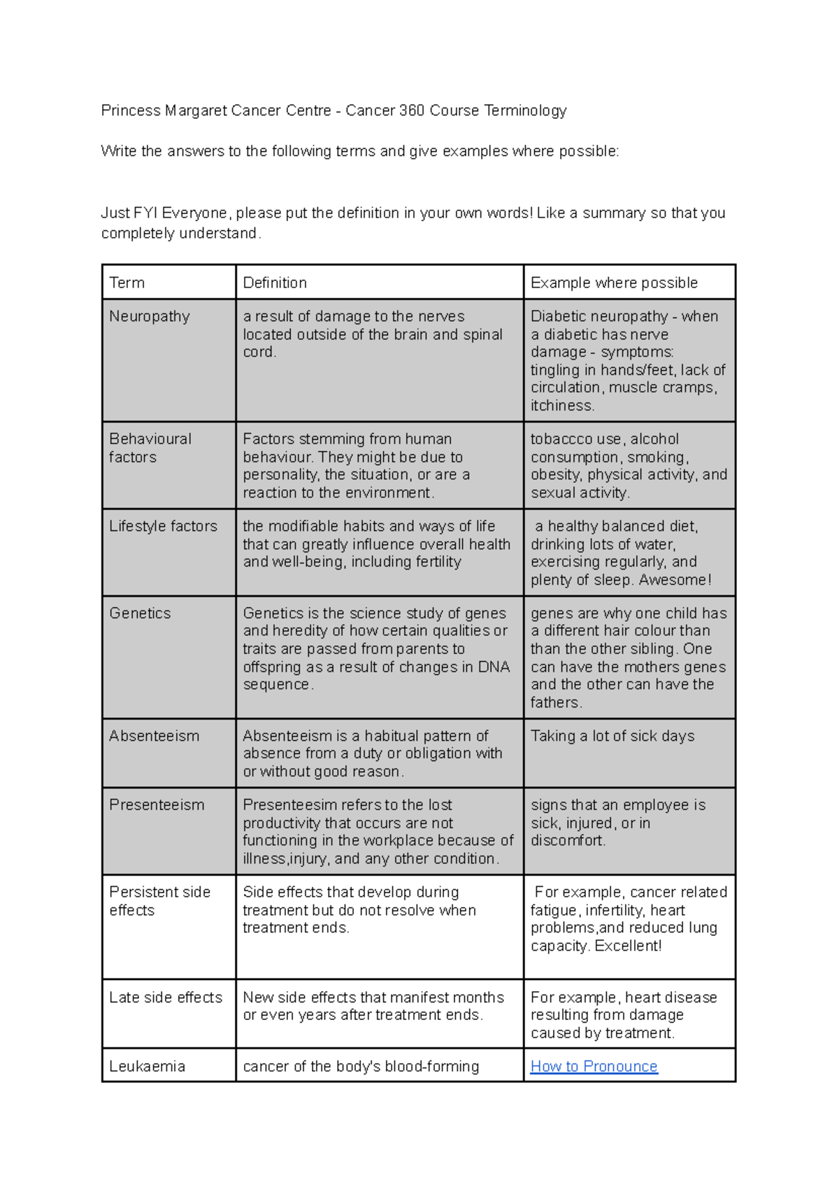 Cancer 360 Course Terminology - Princess Margaret Cancer Centre ...