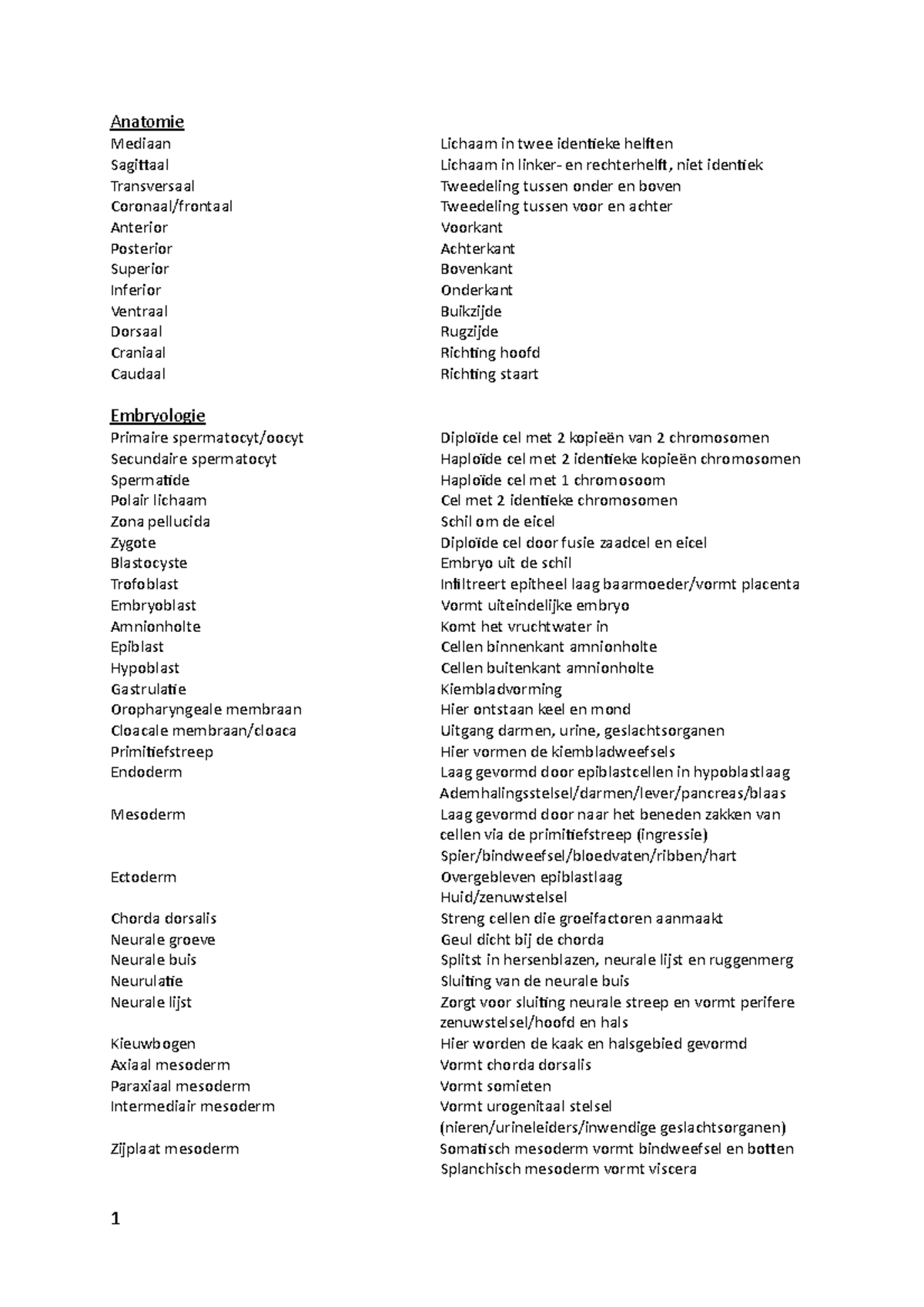 Anatomie Begrippen Alle Colleges - Anatomie Mediaan Lichaam In Twee ...