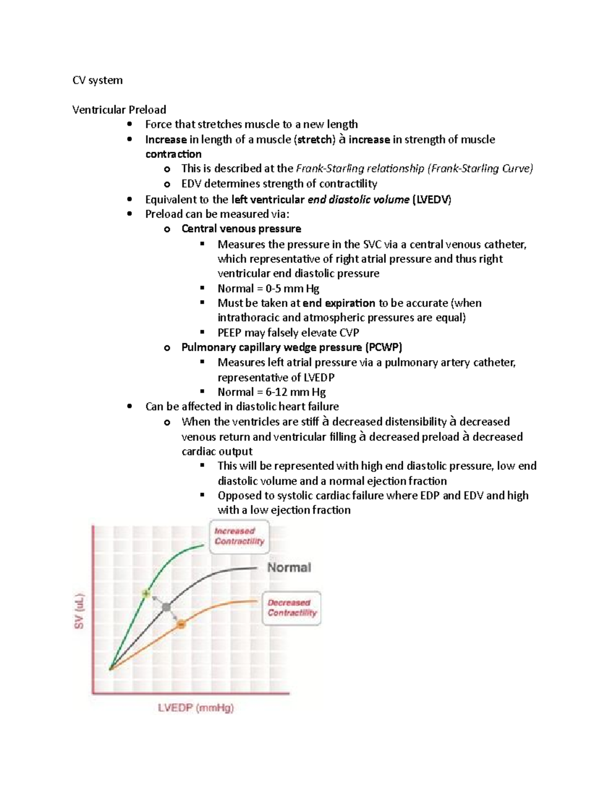 Critical care - Surgical ICU - CV system Ventricular Preload Force that ...