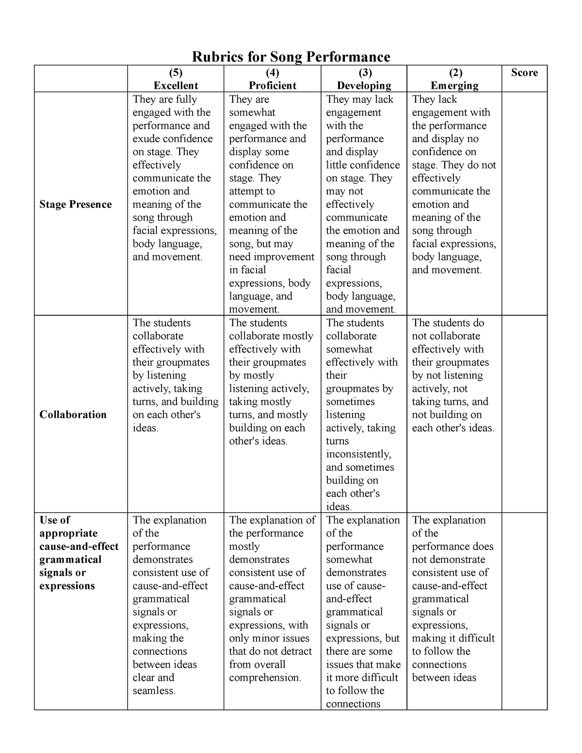 Rubrics-Song-Performance - Rubrics for Song Performance (5) Excellent ...