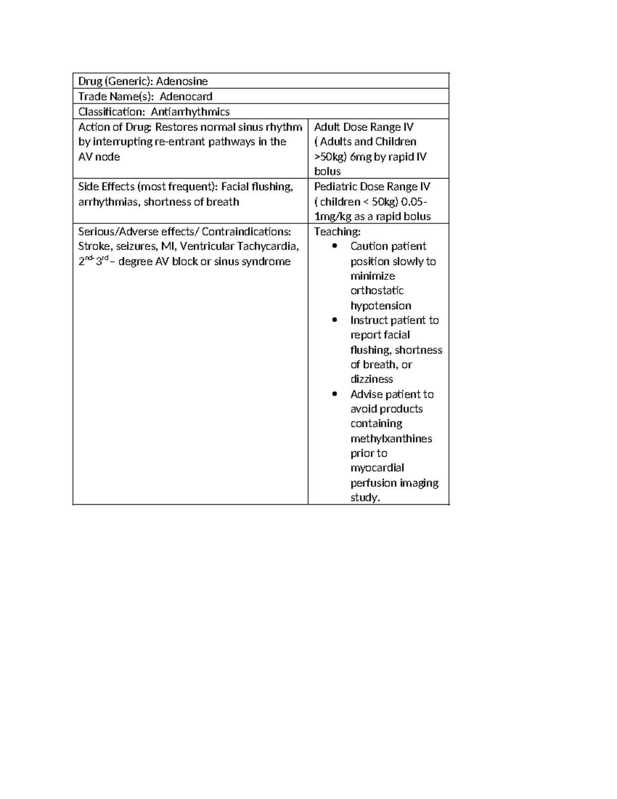 Adenosine - notes - Drug (Generic): Adenosine Trade Name(s): Adenocard ... image.
