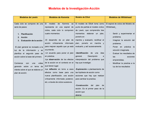 Cuadro Comparativo de modelos de Investigacion-Accion - Modelos de la  Investigación-Acción Modelos - Studocu