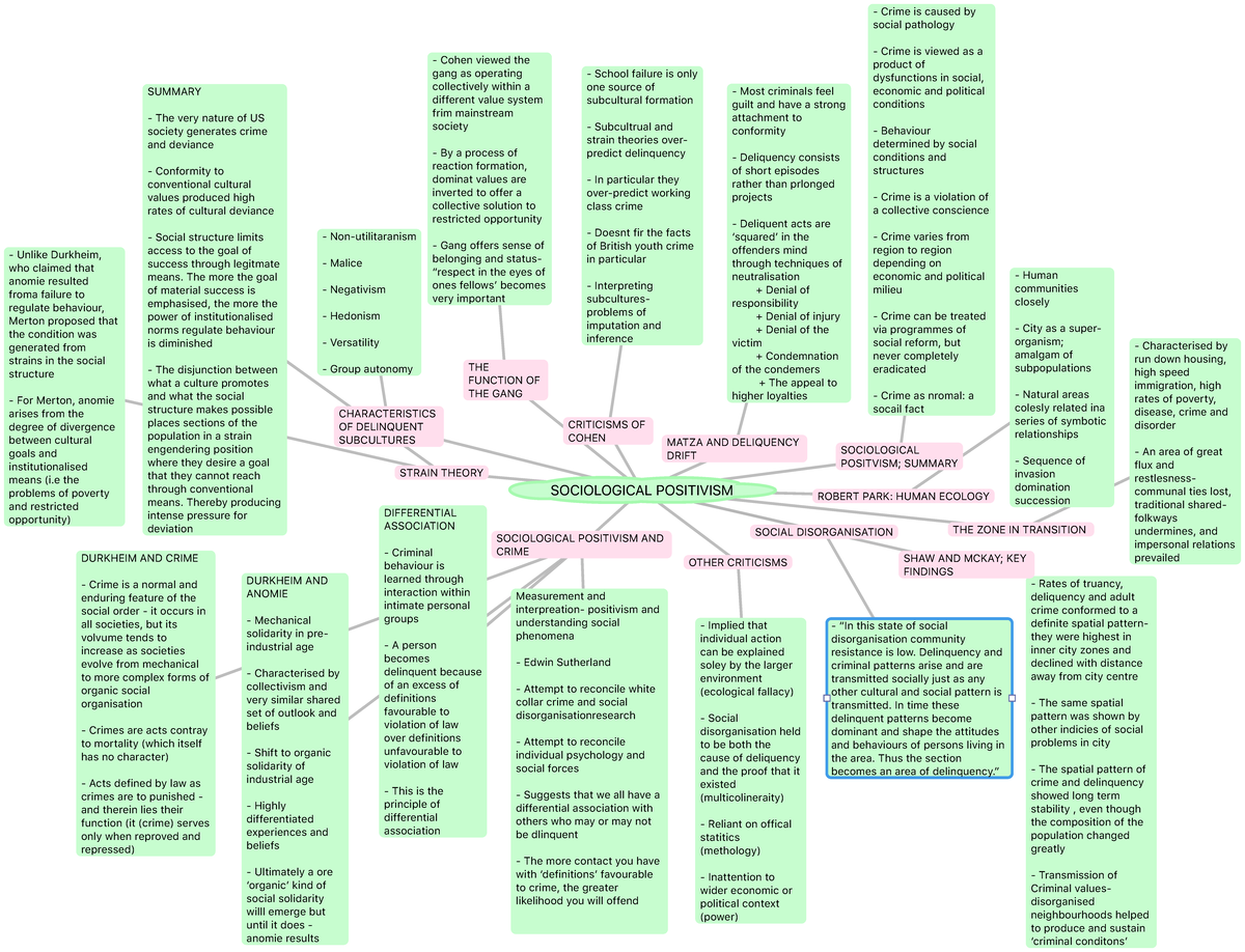 Sociological Positivism - Rates of truancy, deliquency and adult crime ...