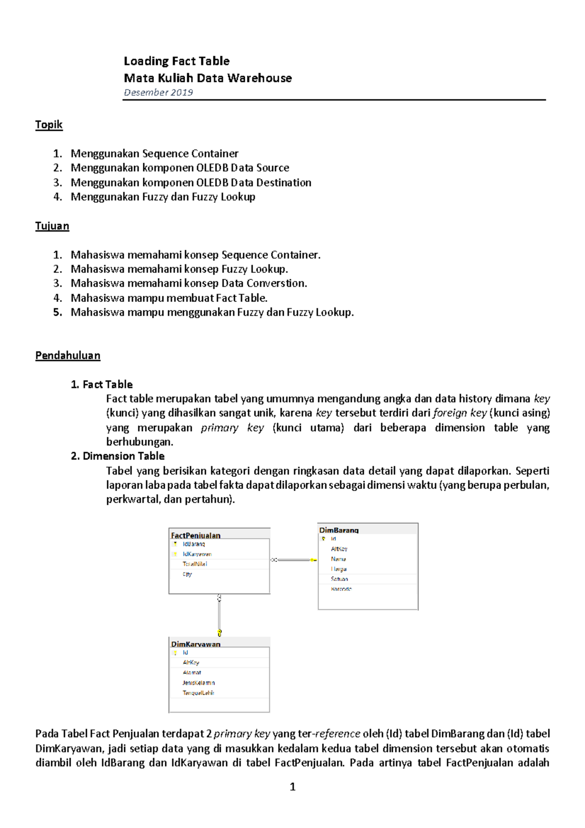 Loading Fact Table Loading Fact Table Mata Kuliah Data Warehouse