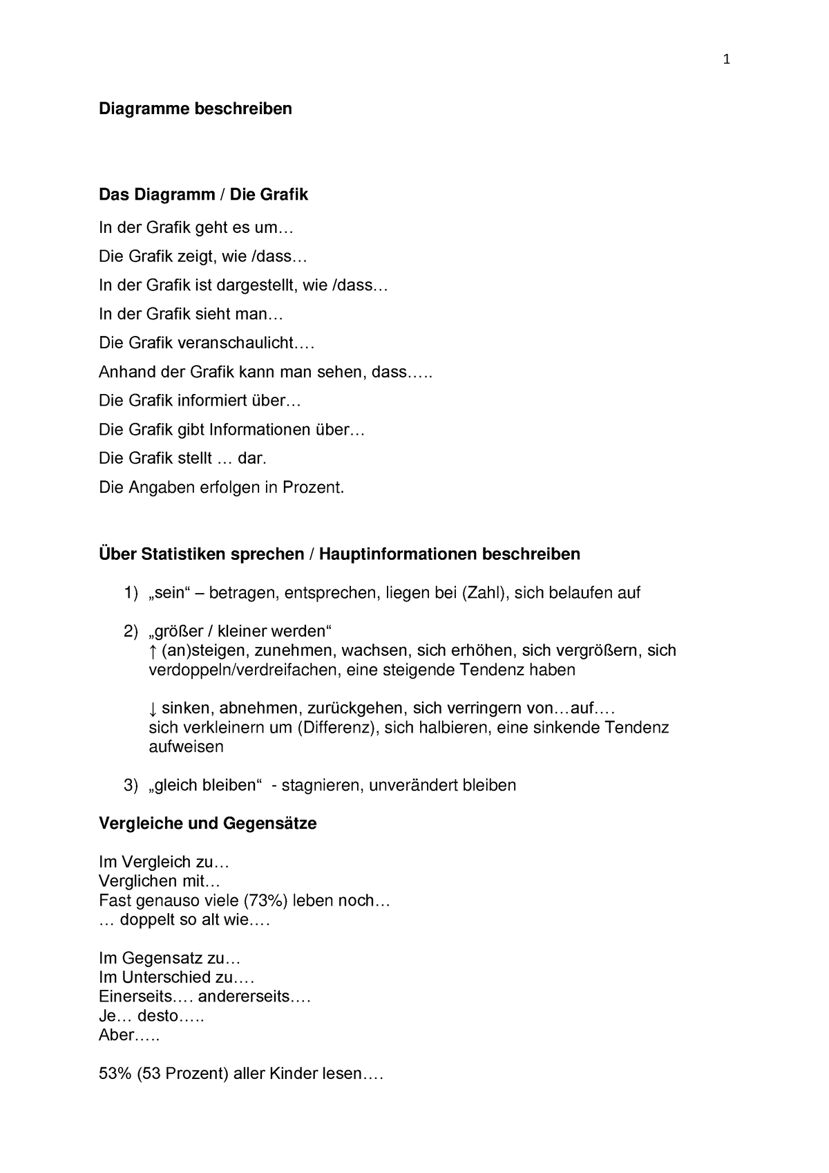 Grafikbschreibung Redemittel - 1 Diagramme Beschreiben Das Diagramm ...