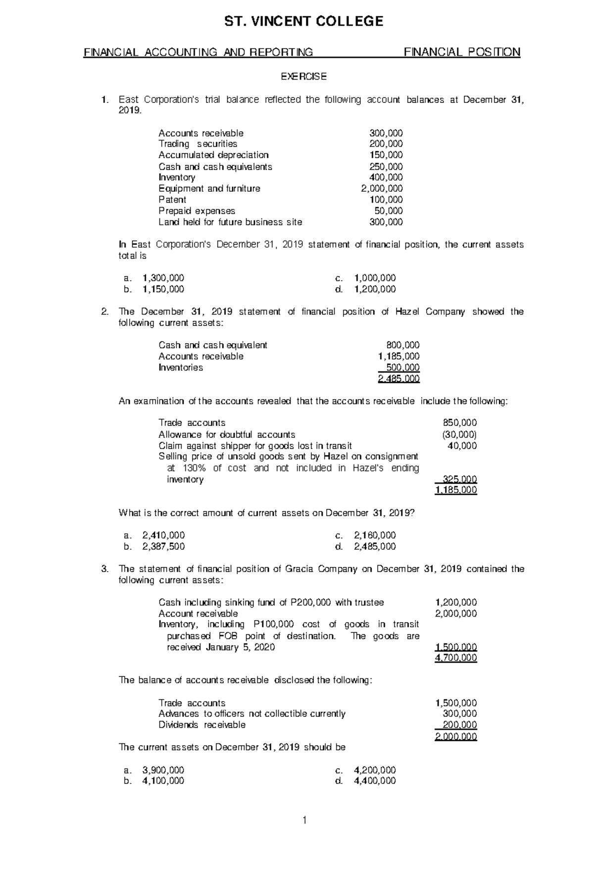 Financial- Position-1 - ST. VINCENT COLLEGE FINANCIAL ACCOUNTING AND ...