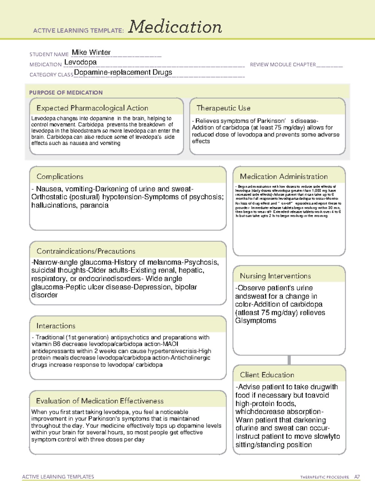 Levodopa - notes - ACTIVE LEARNING TEMPLATES THERAPEUTIC PROCEDURE A ...