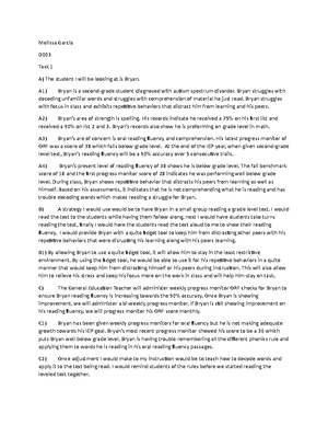 BIP Form Task 1 - A BIP plan for a given student. - Functional Behavior ...