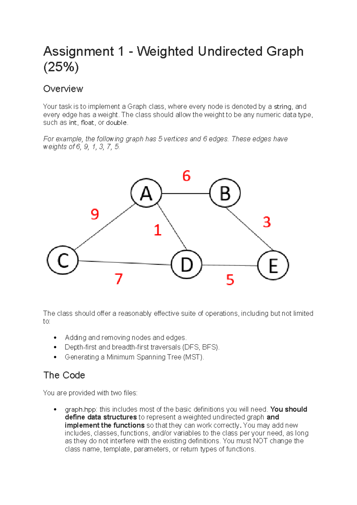 Assignment 1 - The class should allow the weight to be any numeric data ...