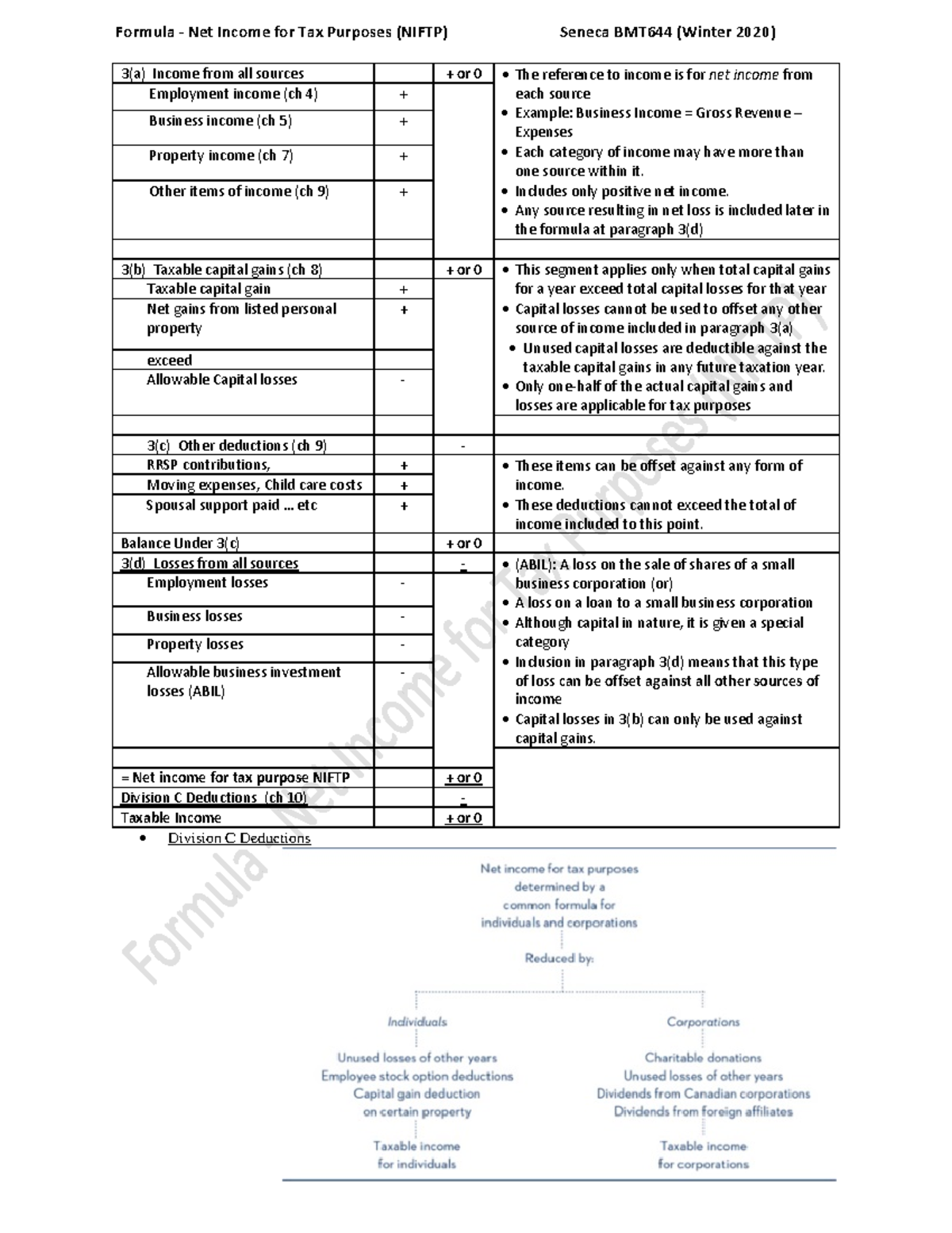 what-is-considered-income-for-federal-income-tax-reporting-purposes-in