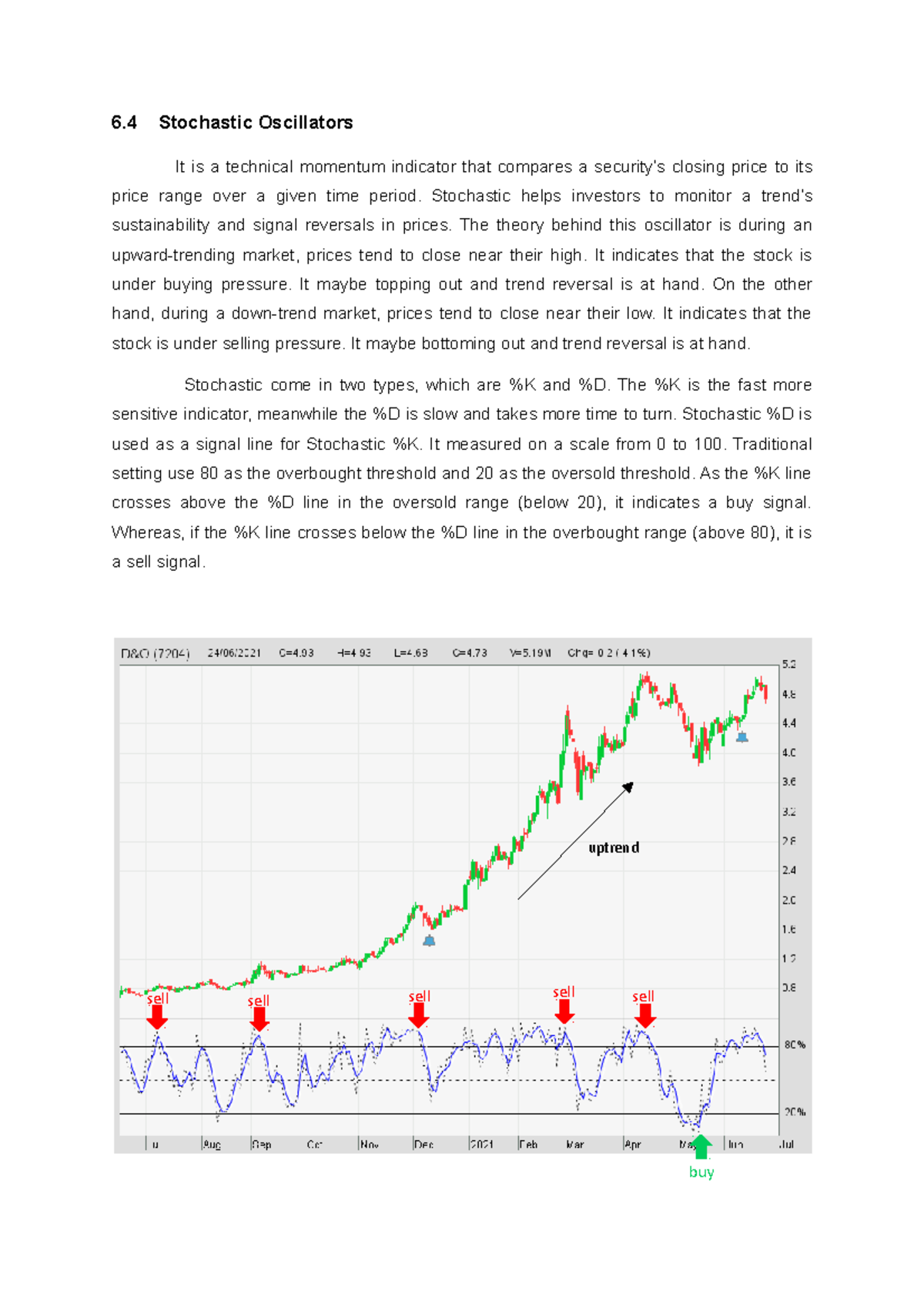 Stochastic Oscillators Stochastic helps investors to monitor a trend