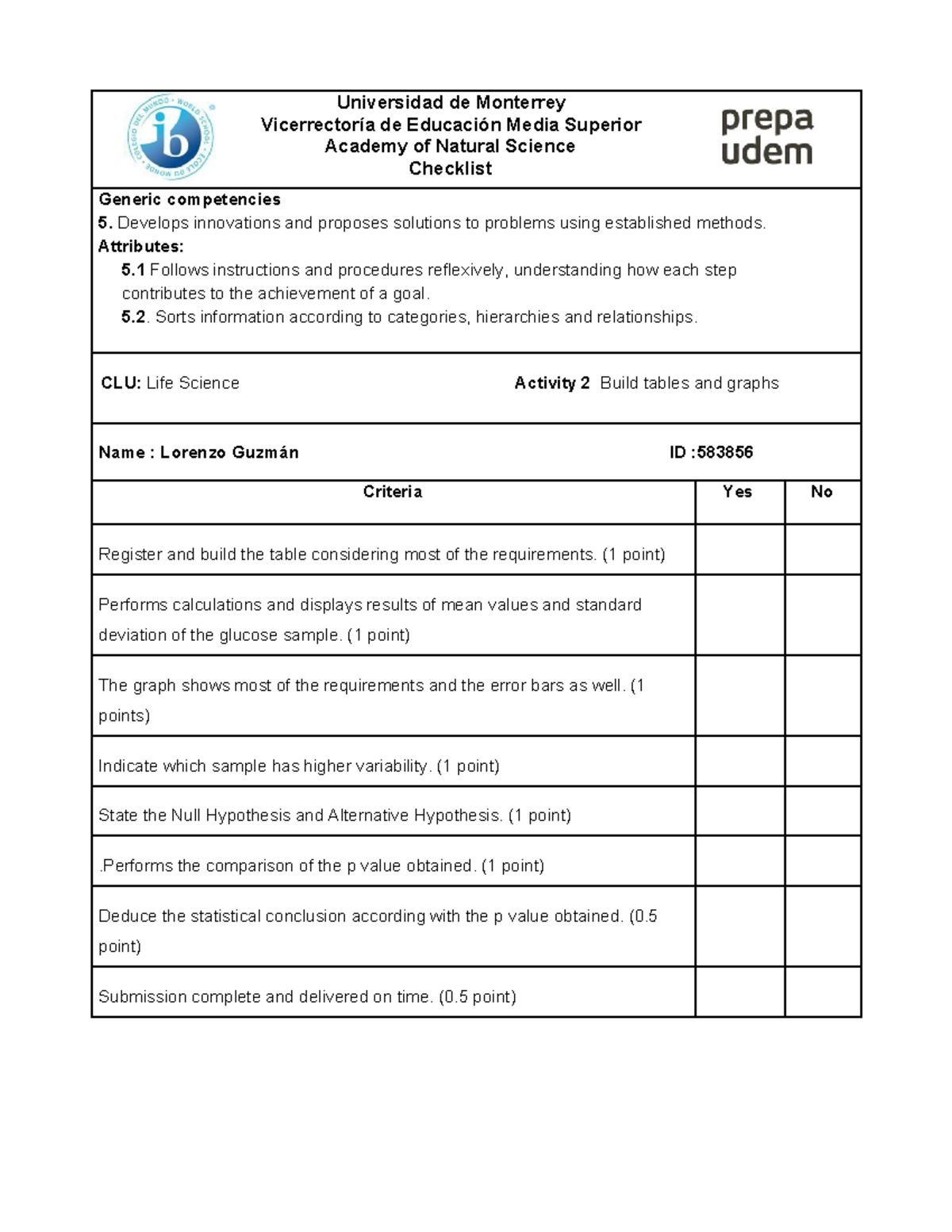 Lorenzoactivity 2 Intro Statistics Build Tables and graphs MC PR20 ...