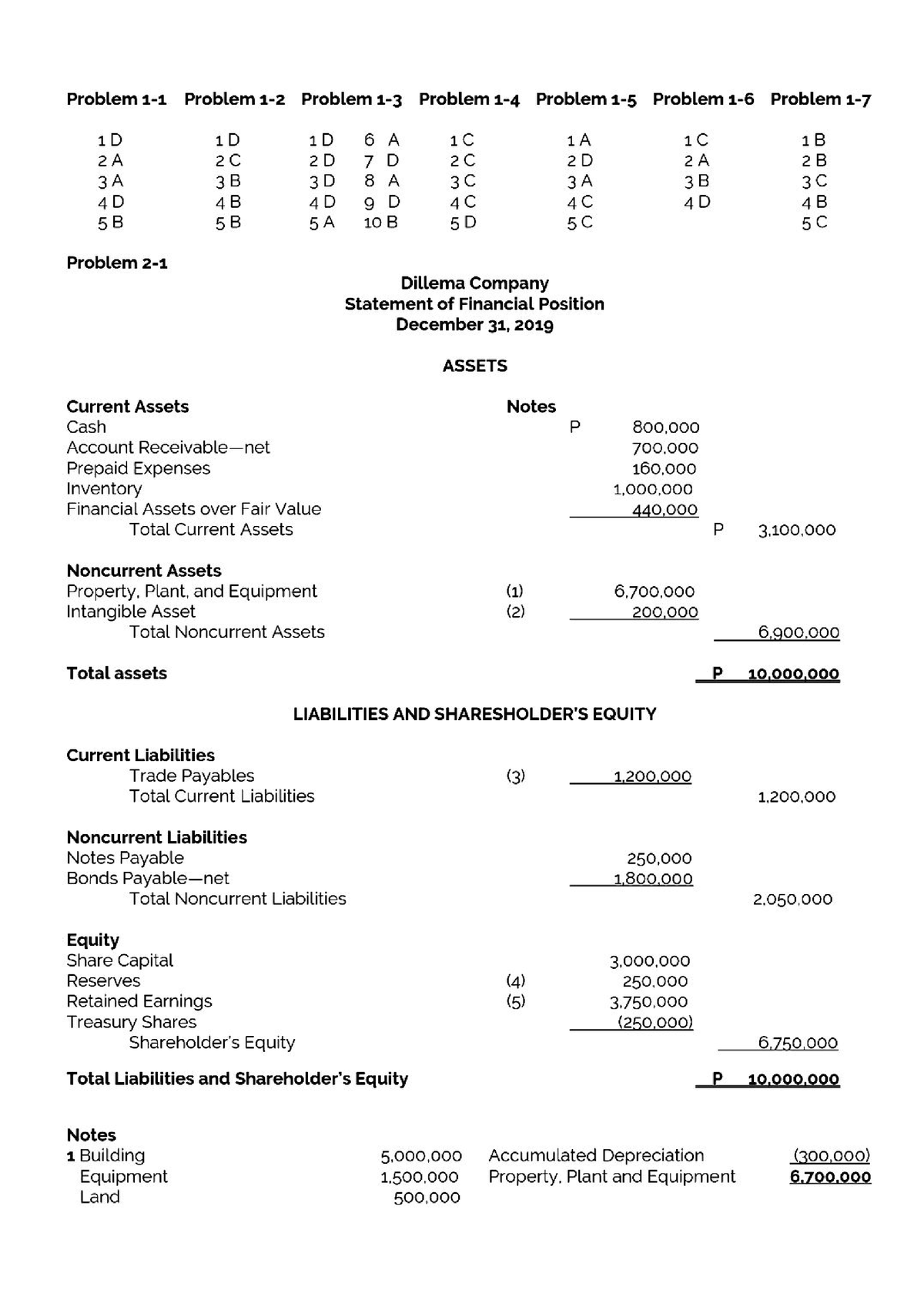 IA VOL 3 Valix 2019 Solution Manual - Managent Accounting - Studocu