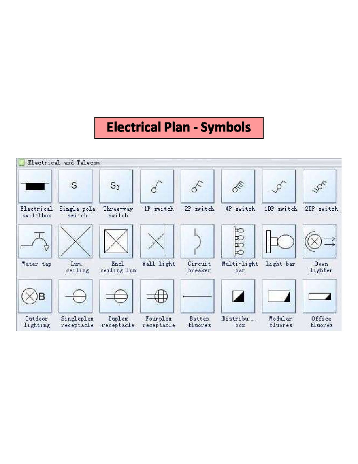 electrical-plan-symbol-civil-engineering-studocu