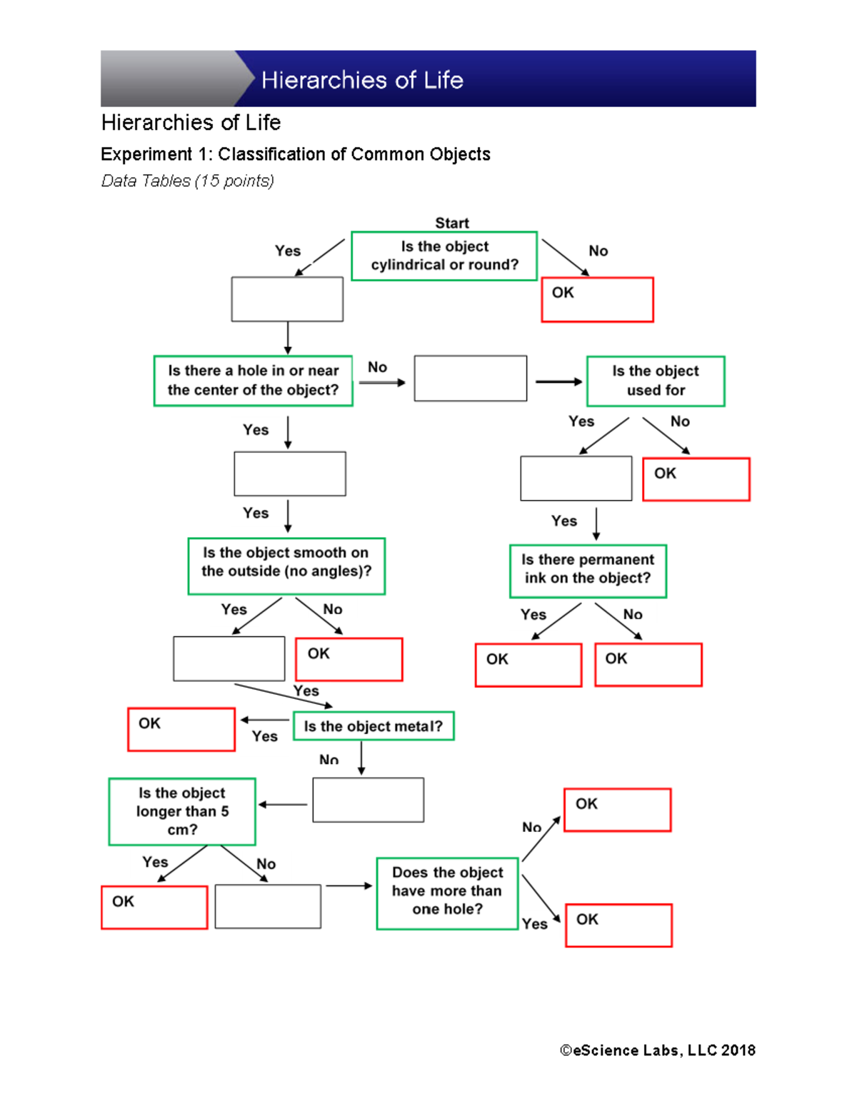 biol133 lab assignment 2