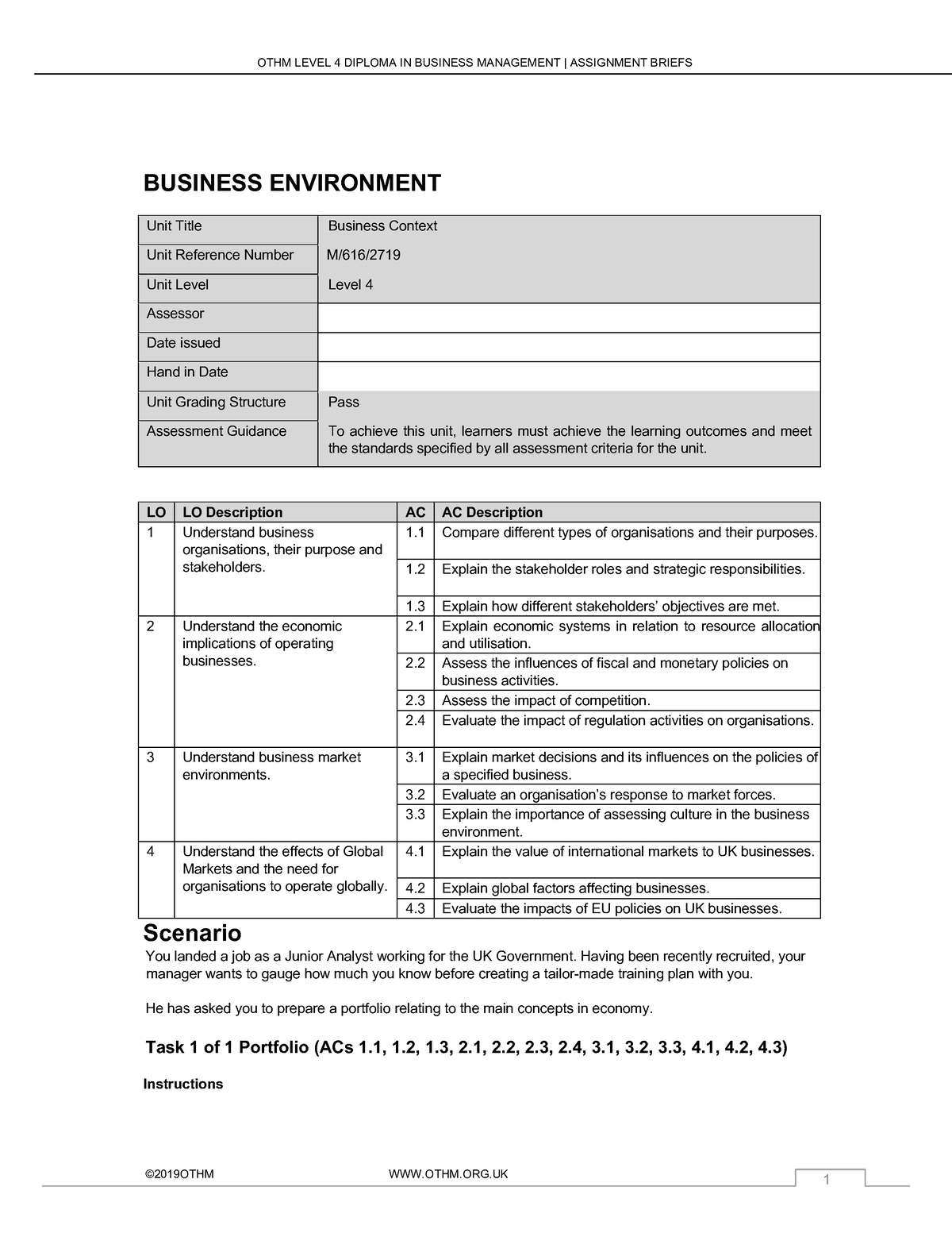 business environment assignment level 4