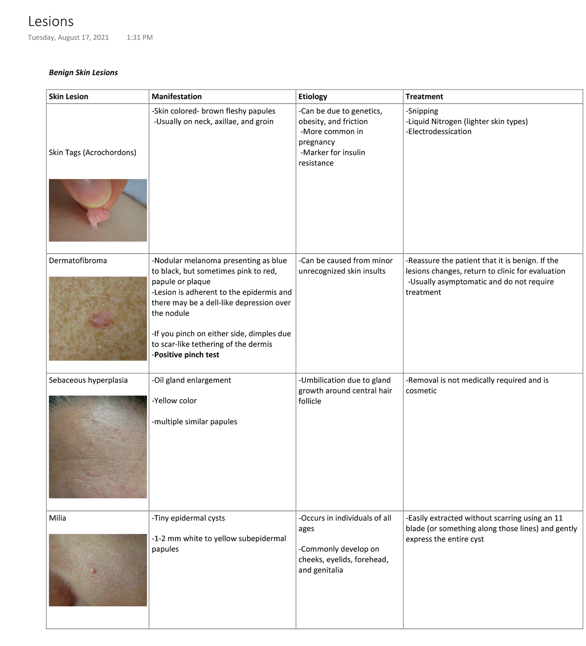 Lesions Summary - PAS 540 - Bay Path - Studocu