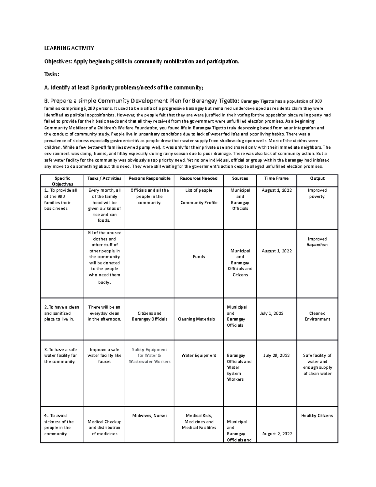 Q040 Community Development Plant - LEARNING ACTIVITY Objectives: Apply ...