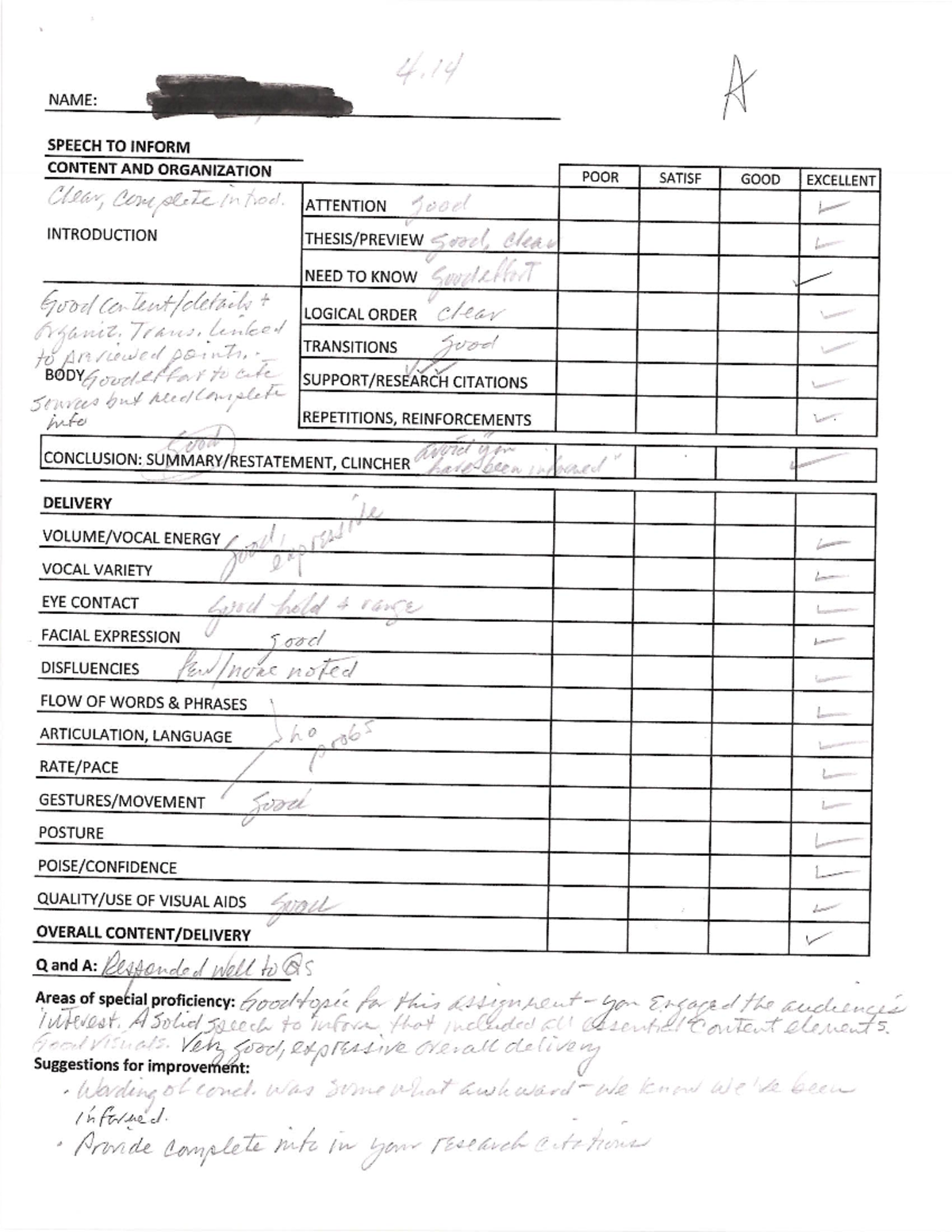 Planning Worksheet for the Speech to Inform - 4 NAME: A SPEECH TO ...