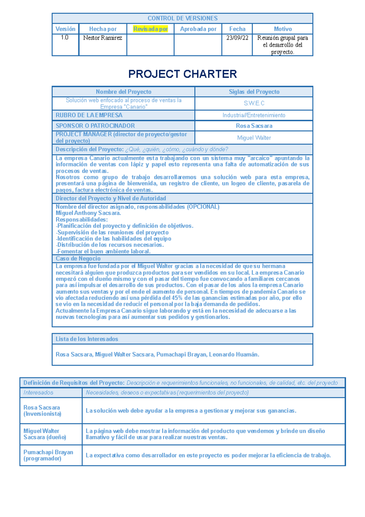 1.1 Project Charter Ejemplo - CONTROL DE VERSIONES Versión Hecha por ...
