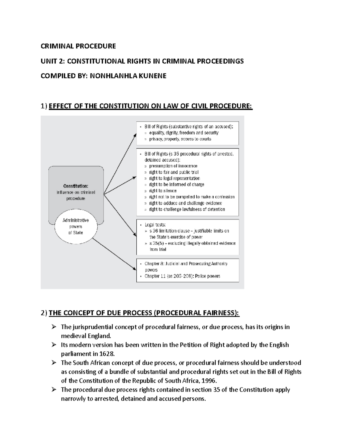 Criminal Procedure Unit 2 - CRIMINAL PROCEDURE UNIT 2: CONSTITUTIONAL ...