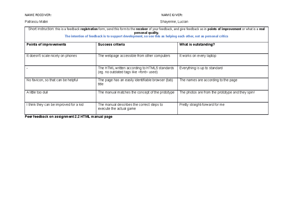Feedback form HTML manual page NAME RECEIVER NAME GIVER Patrascu