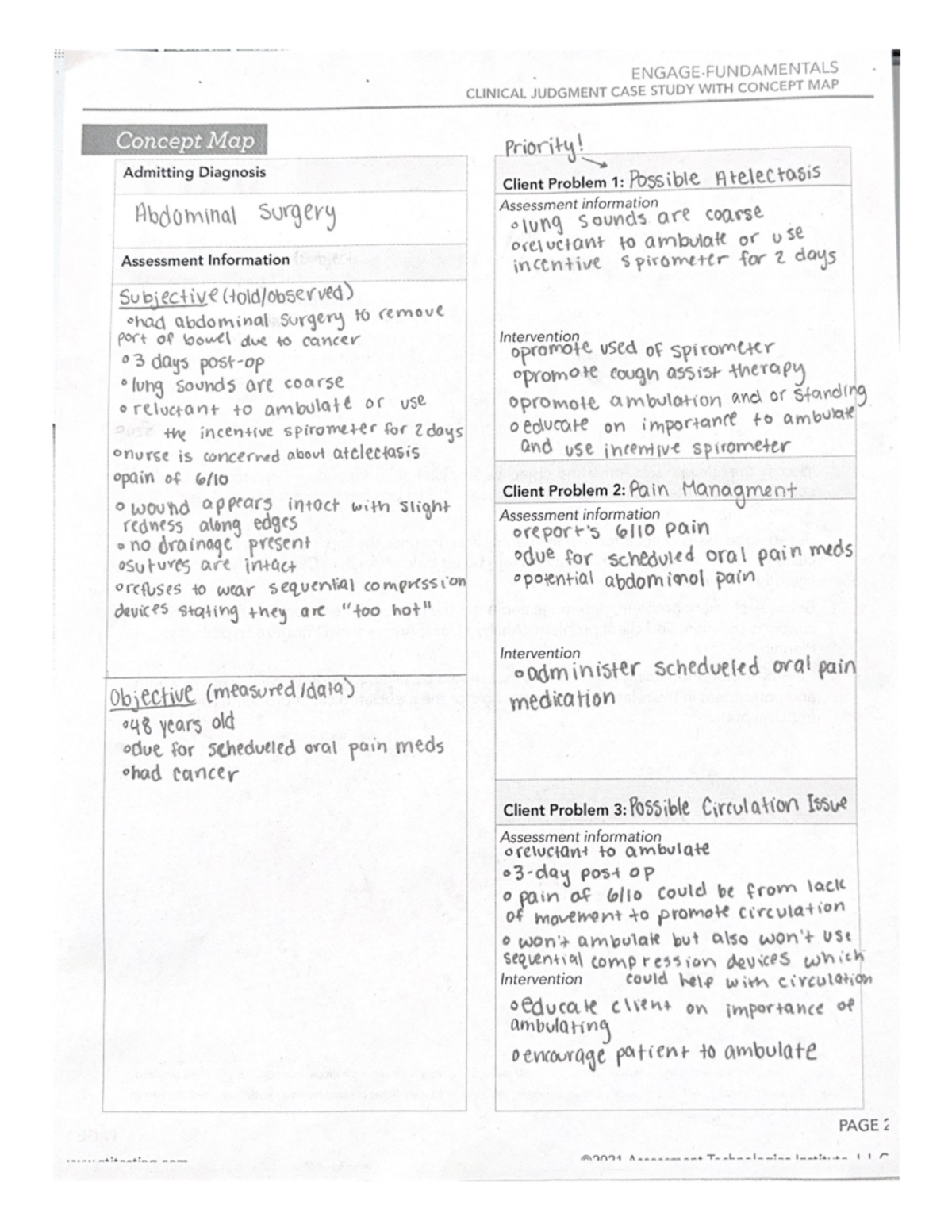 Admitting Diagnosis - worksheet - AHS 1020 - Studocu