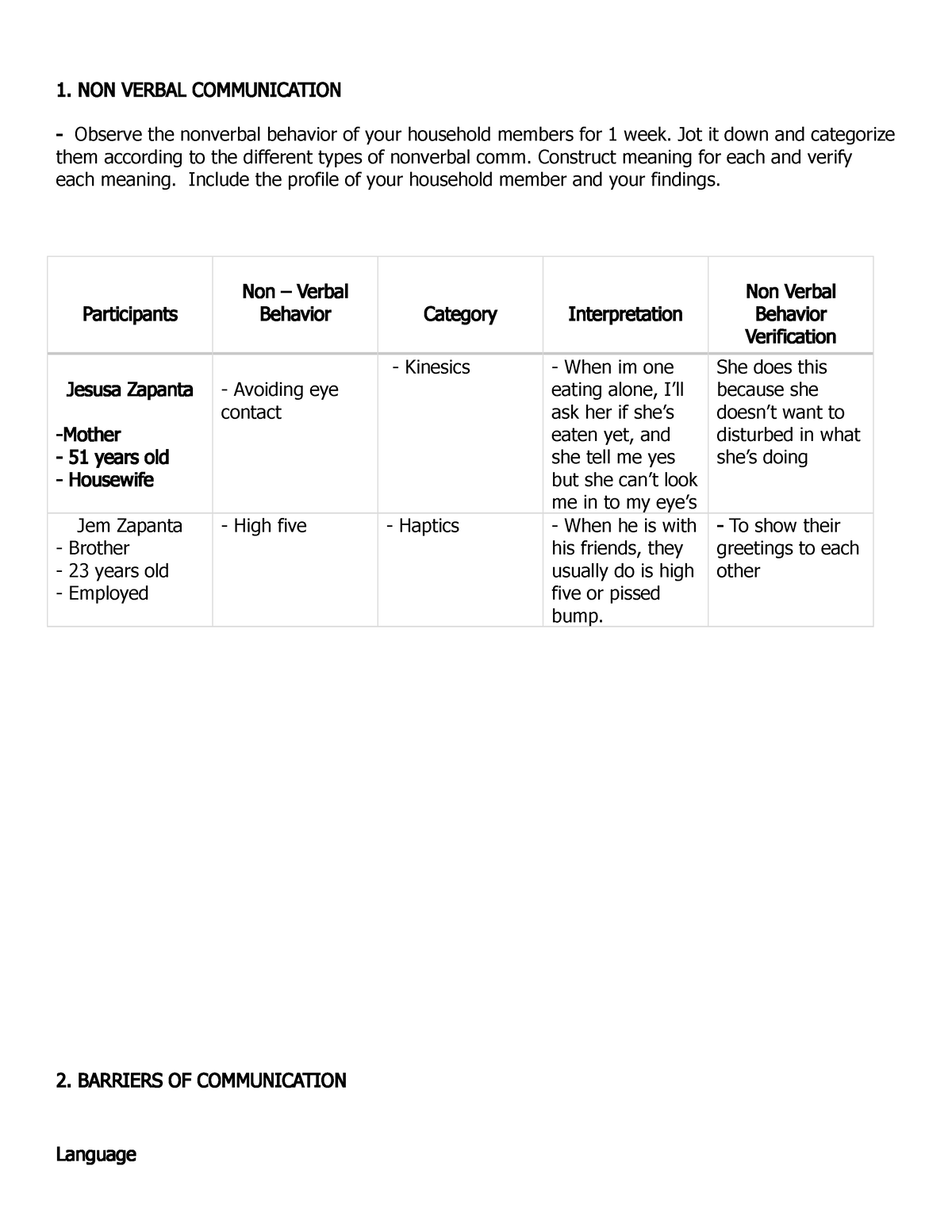 assignment for non verbal communication