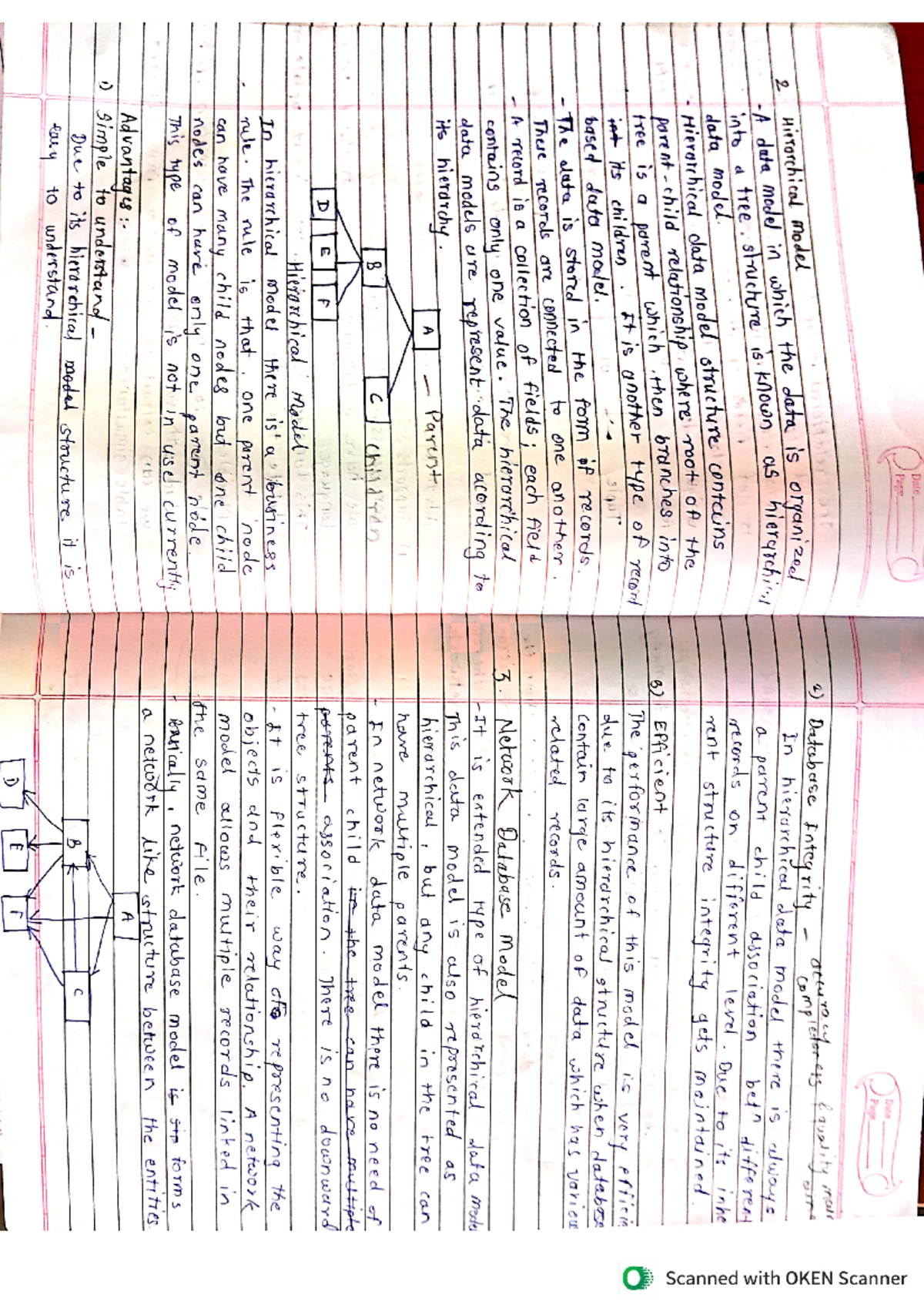 DBMS notes - Date Page Date Page 2) model in which the data is ...