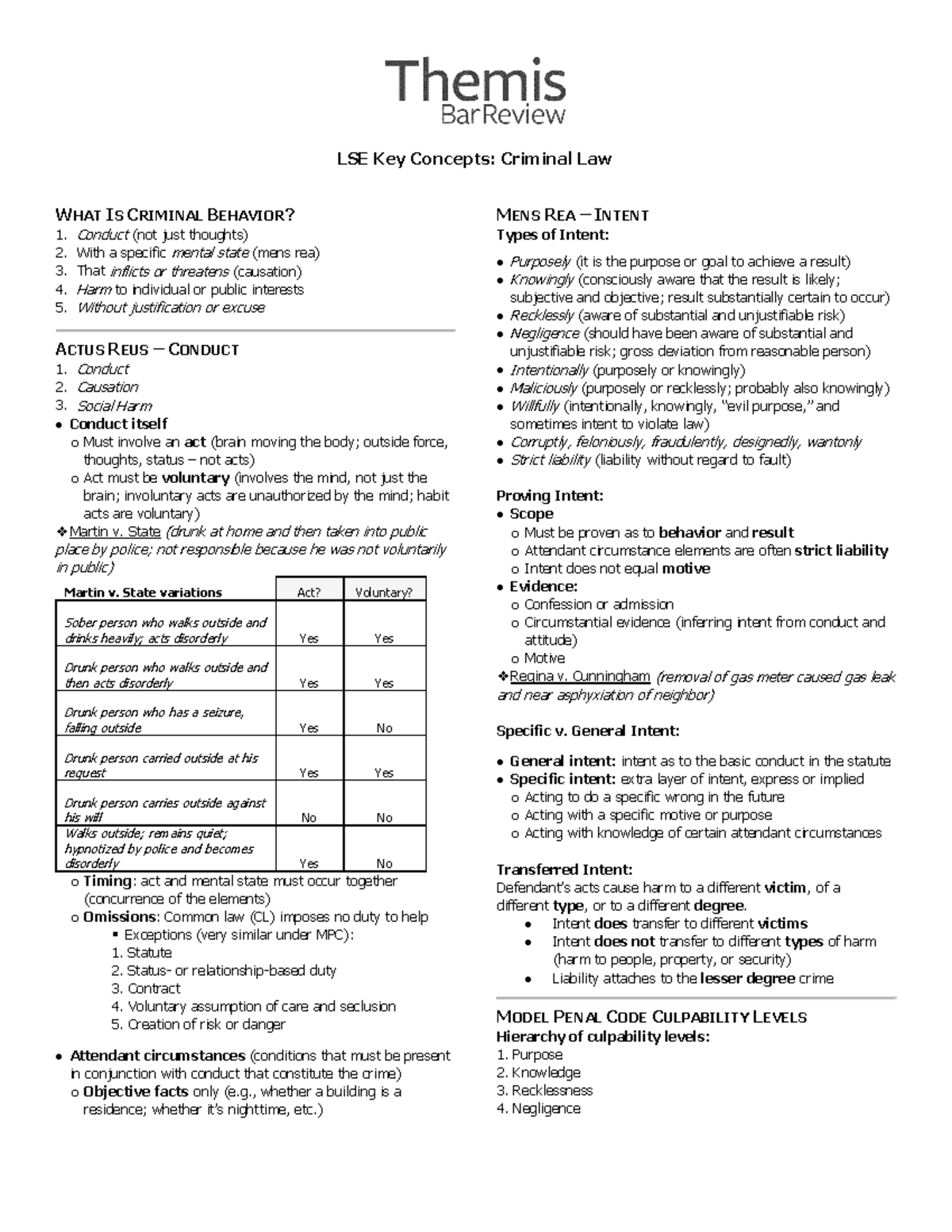 criminal-law-themis-review-sheet-lse-key-concepts-criminal-law-what