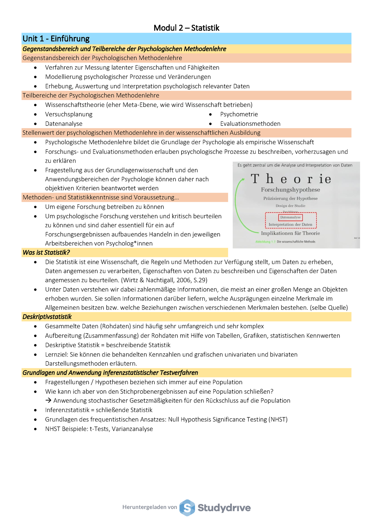 Komplette Zusammenfassung Statistik Unit Einf Hrung Gegenstandsbereich Und Teilbereiche