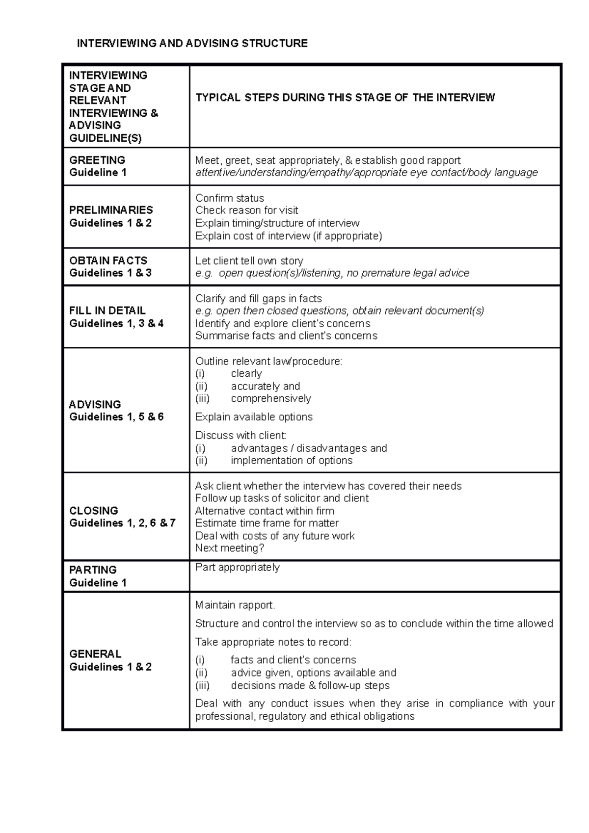 Handbook Interview outline example - INTERVIEWING AND ADVISING ...