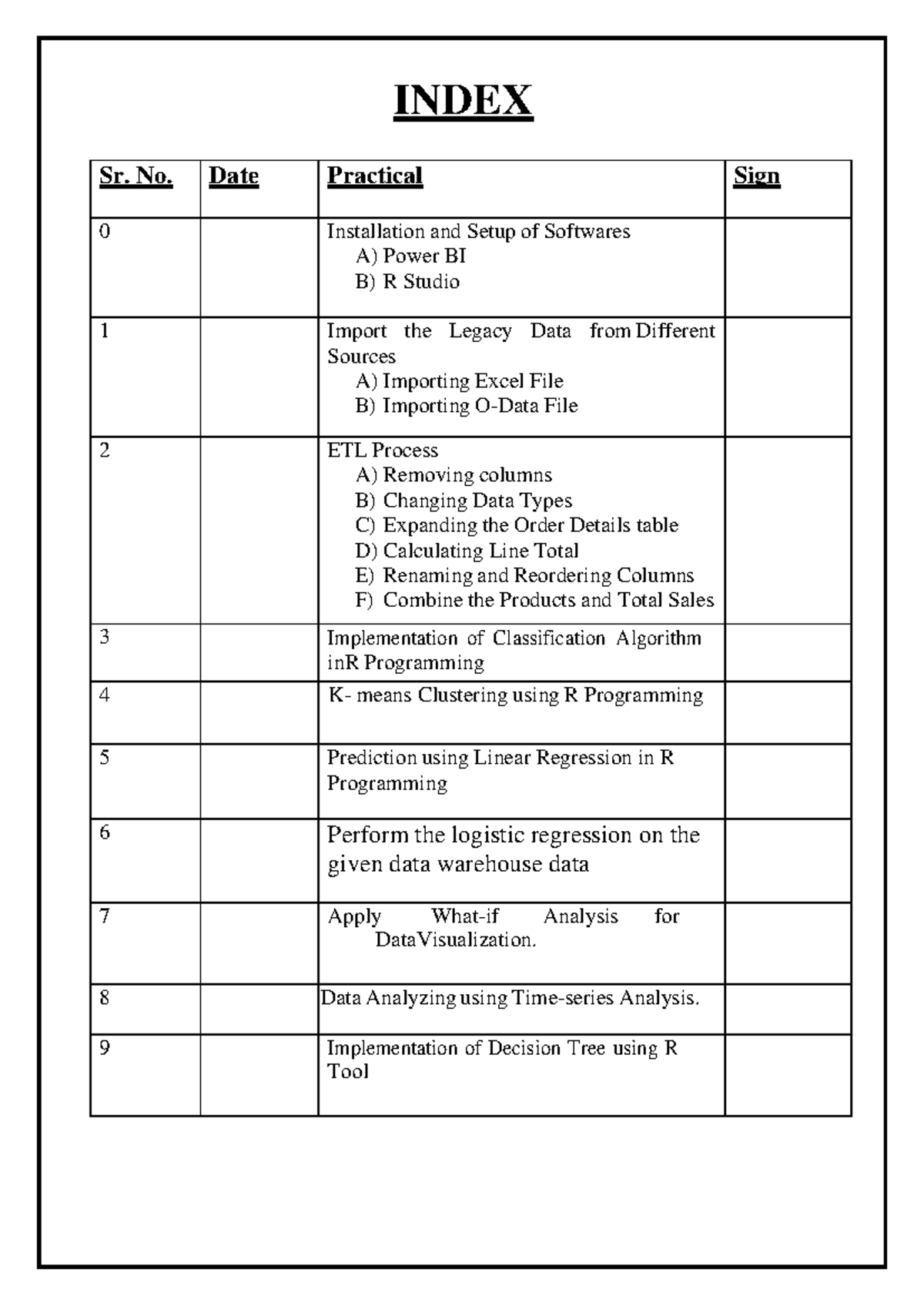 BI - business intelligence - INDEX Sr. No. Date Practical Sign 0 ...