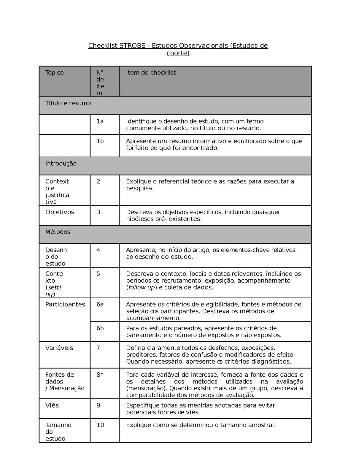 strobe-portguese-2022-traducao-do-check-list-de-estudos