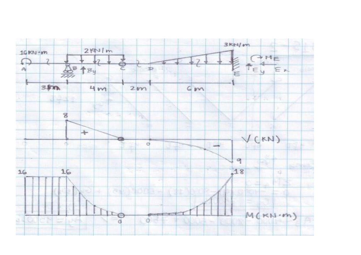 Ejercicios - Lista De Apuntes Para Un Examen - Matematica Superior ...