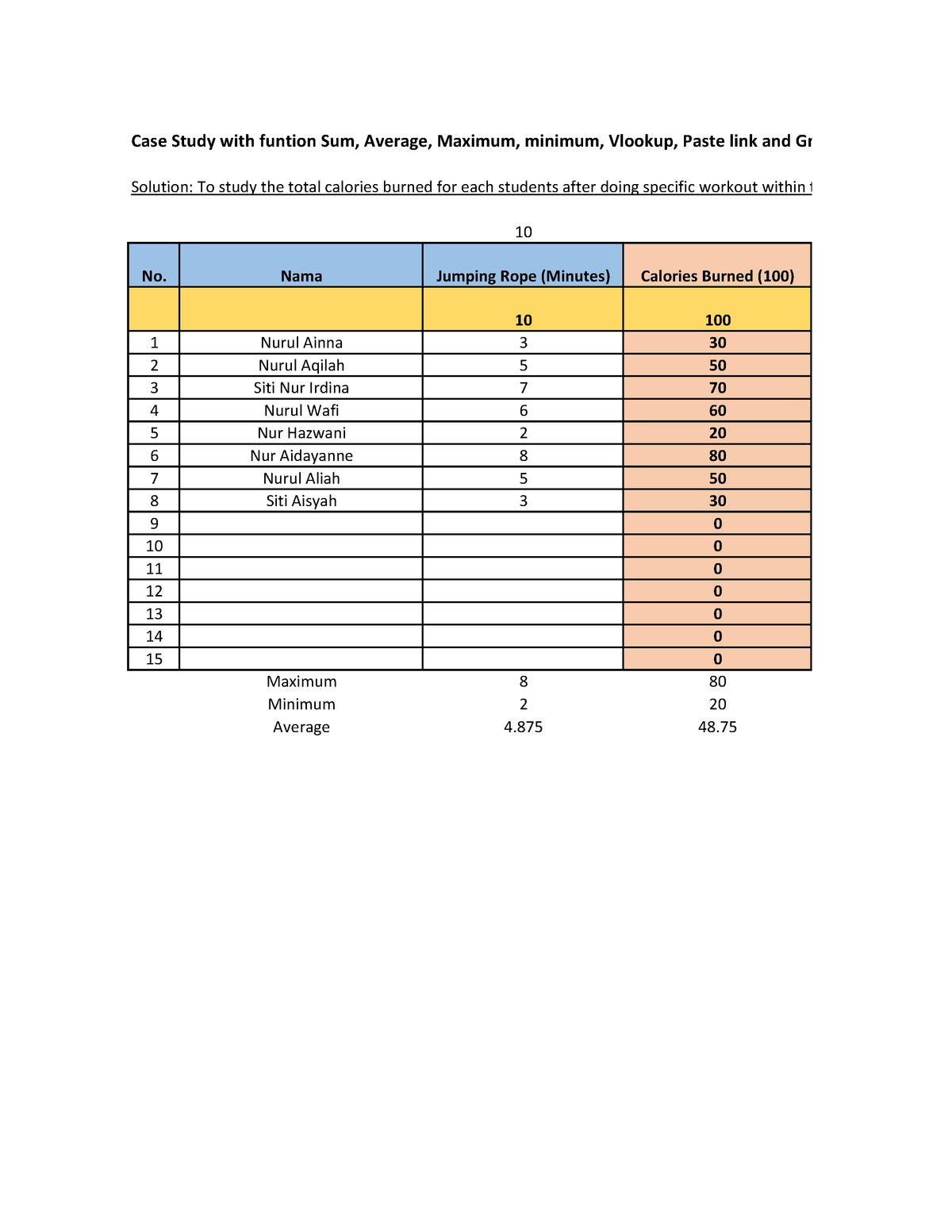 csc134 individual assignment excel