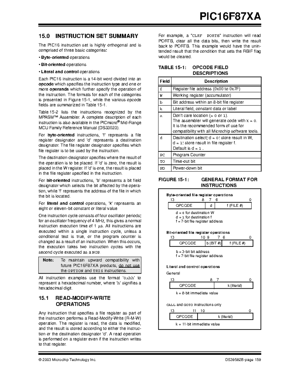 Set-instrucciones - Directivas Mpasm ...